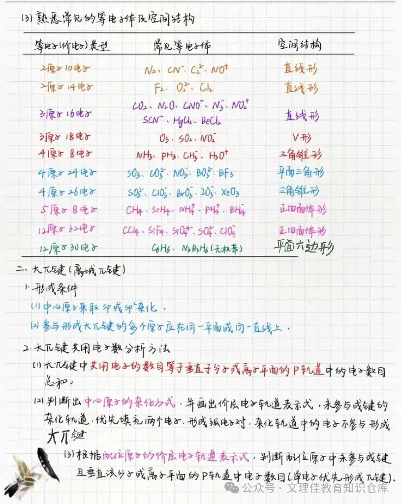 高考化学技巧总结14——微粒空间结构和大派键的判断-第2张图片-四季读书网