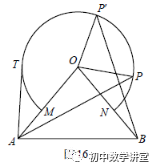 中考总复习几何部分之圆六-第3张图片-四季读书网