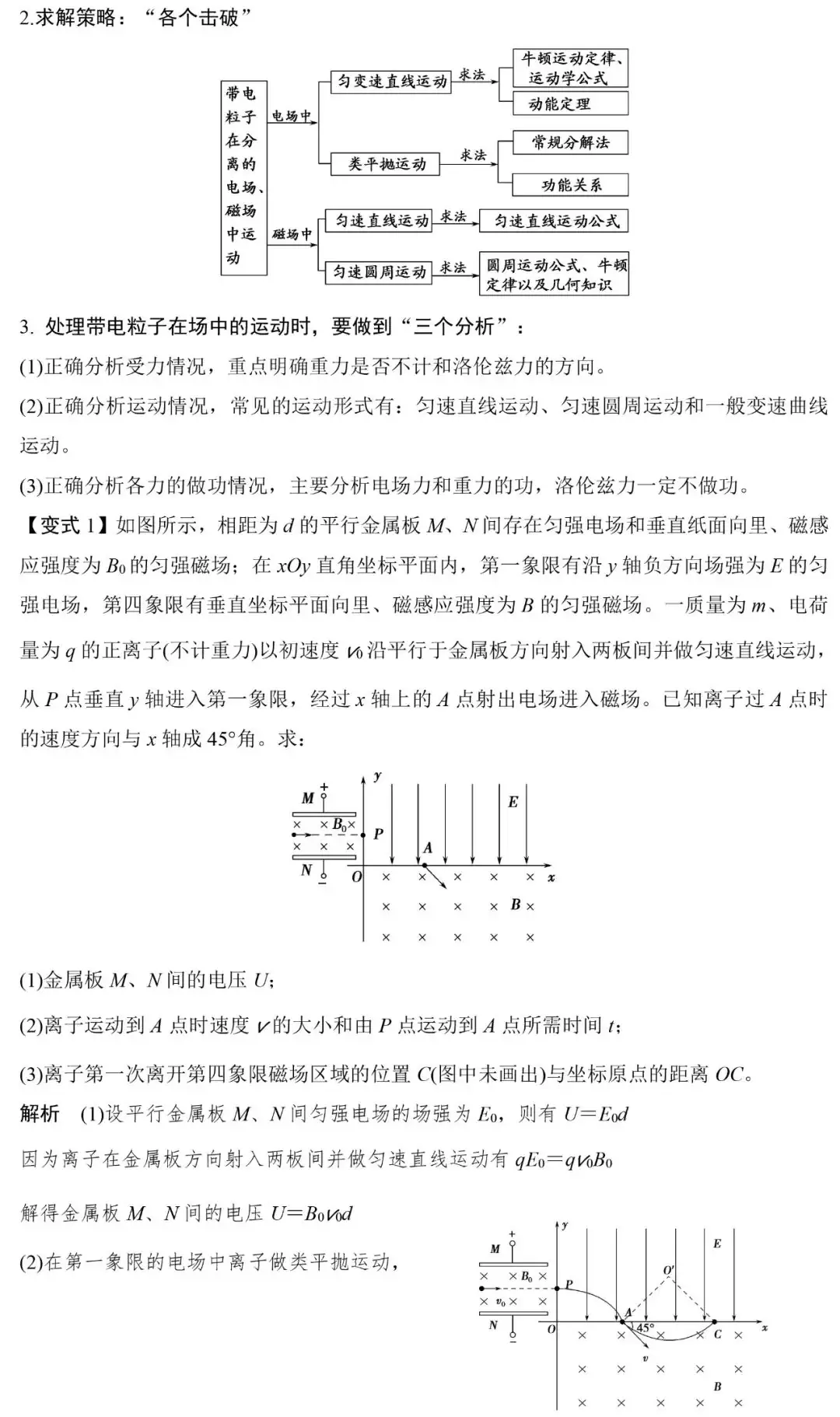 高考物理 | 计算类压轴题解题技巧+8大类答题模板-第17张图片-四季读书网