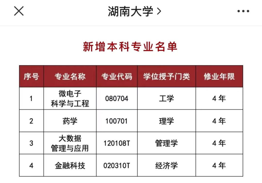 2024年高考全国统考时间,定了!这些新增专业值得注意!-第7张图片-四季读书网