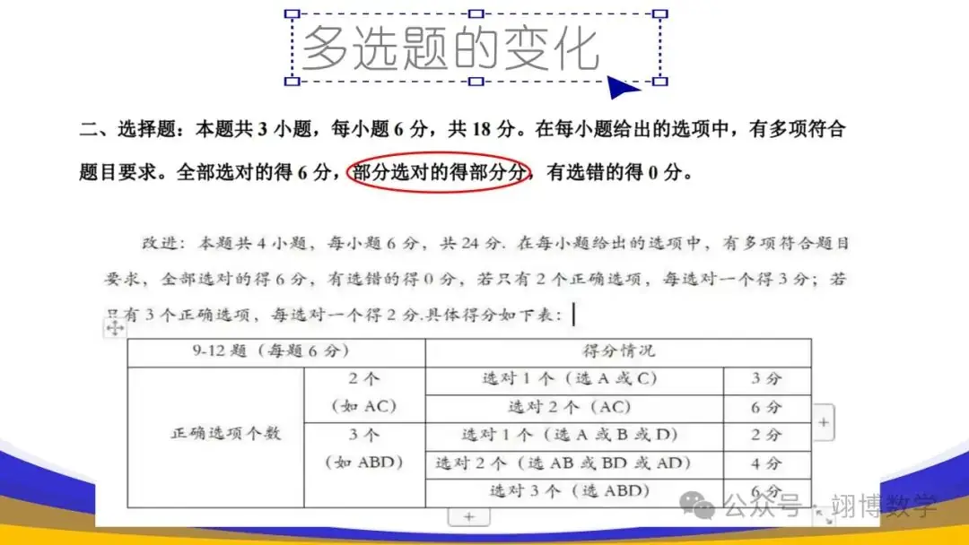 数学新高考应对策略-第14张图片-四季读书网