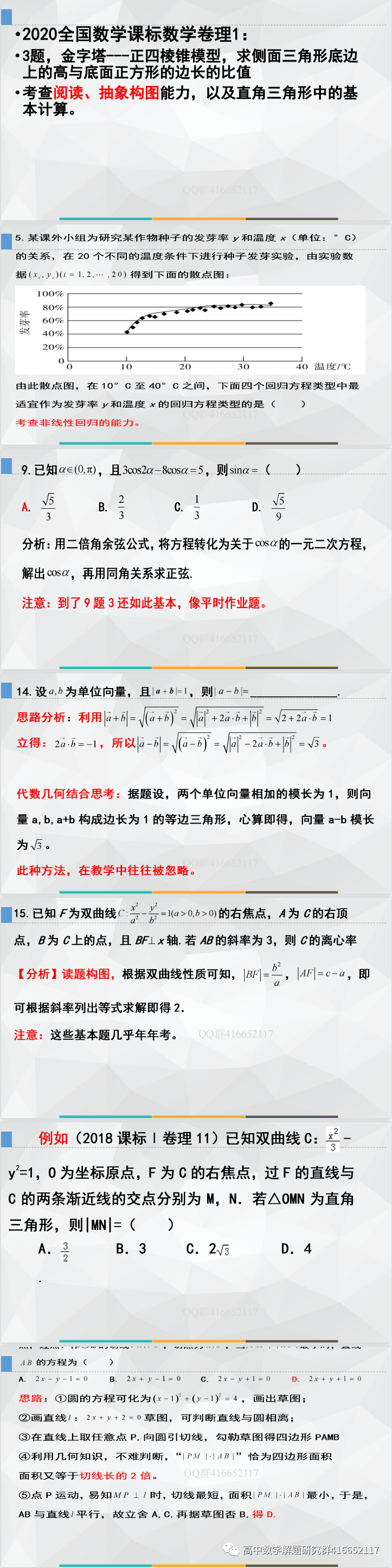 研究高考命题,提升复习效率(ppt分享)-第2张图片-四季读书网 研究高考命题,提升复习效率(ppt分享)-第2张图片-四季读书网