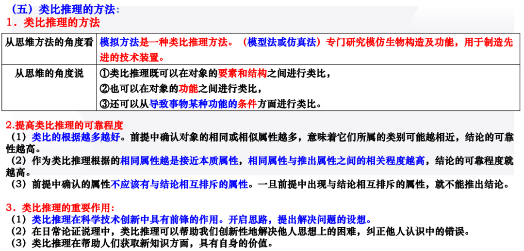 2024届高考政治二轮复习(2)-第16张图片-四季读书网