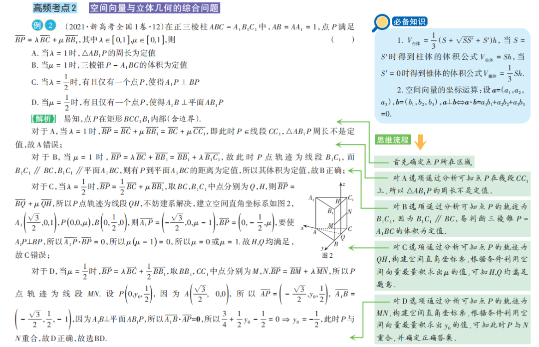 高考逆袭 难题篇 | 《立体几何》高频考点2:空间向量与立体几何-第2张图片-四季读书网