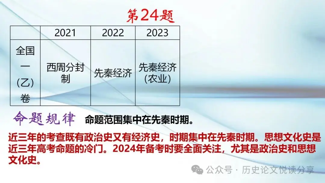 马玉彬:2023年高考全国乙卷分析暨2024年高考展望-第35张图片-四季读书网