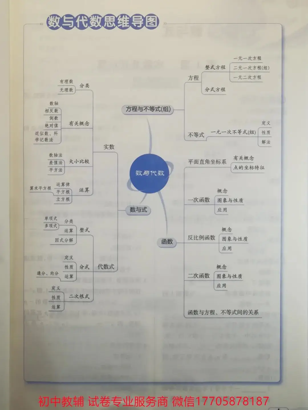 2024浙江中考 数学-第4张图片-四季读书网 2024浙江中考 数学-第4张图片-四季读书网