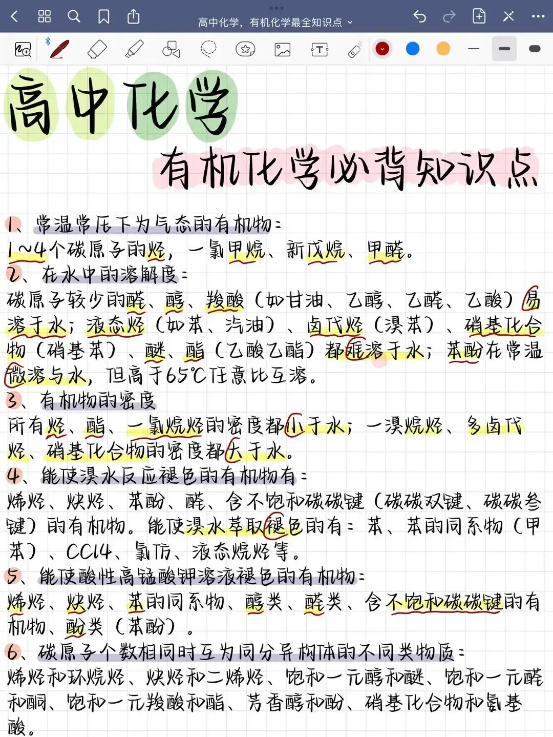 高考化学有机化学必背知识点以及实验基础必看知识点总结-第1张图片-四季读书网 高考化学有机化学必背知识点以及实验基础必看知识点总结-第1张图片-四季读书网
