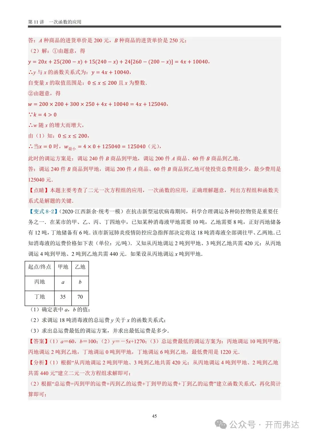 中考数学-第11讲 一次函数的应用@题型08 调运问题-第4张图片-四季读书网 中考数学-第11讲 一次函数的应用@题型08 调运问题-第4张图片-四季读书网