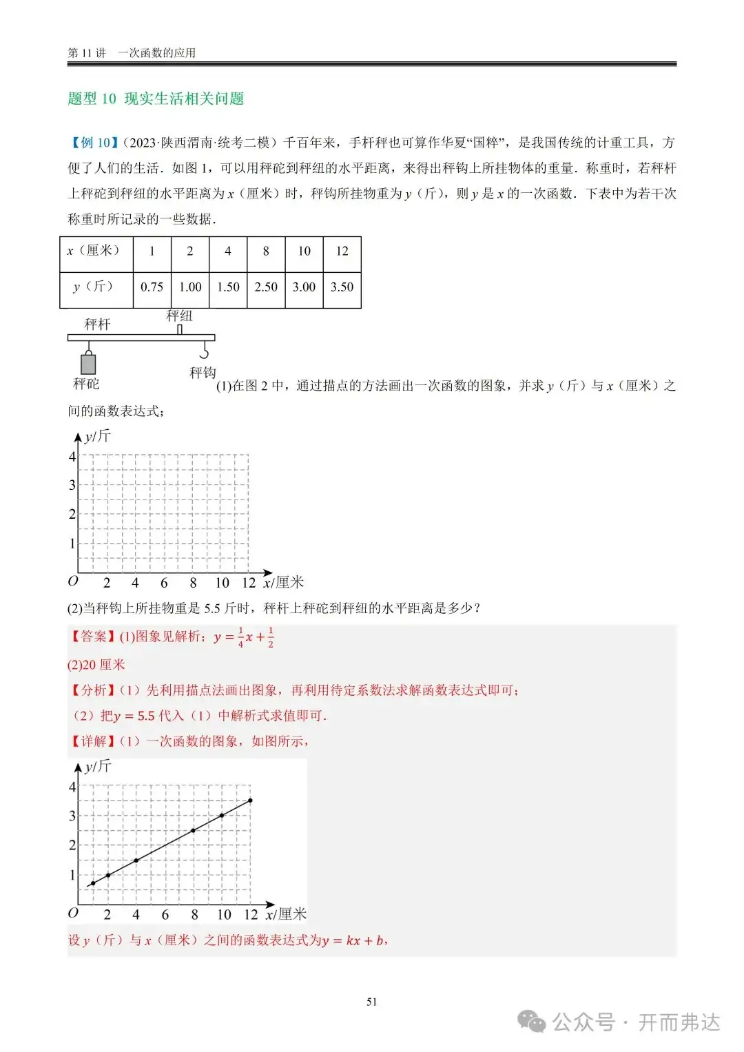 中考数学-第11讲 一次函数的应用@题型10 现实生活相关问题-第2张图片-四季读书网
