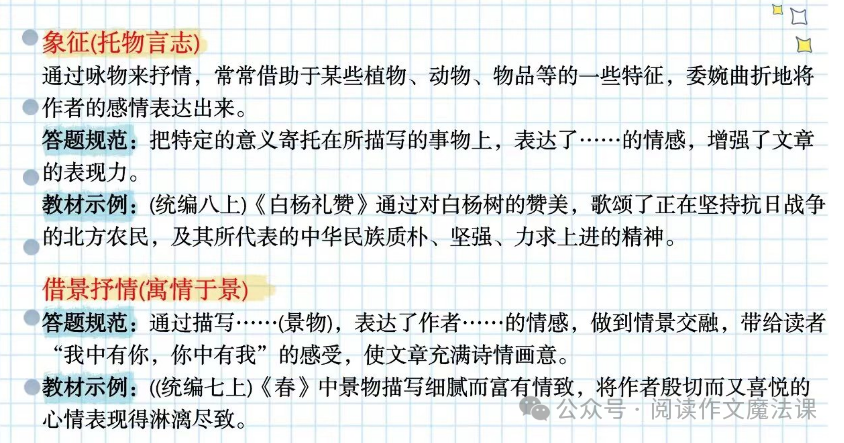中考语文复习宝典一:阅读理解最全汇总(上)——赏析题攻略-第6张图片-四季读书网 中考语文复习宝典一:阅读理解最全汇总(上)——赏析题攻略-第6张图片-四季读书网