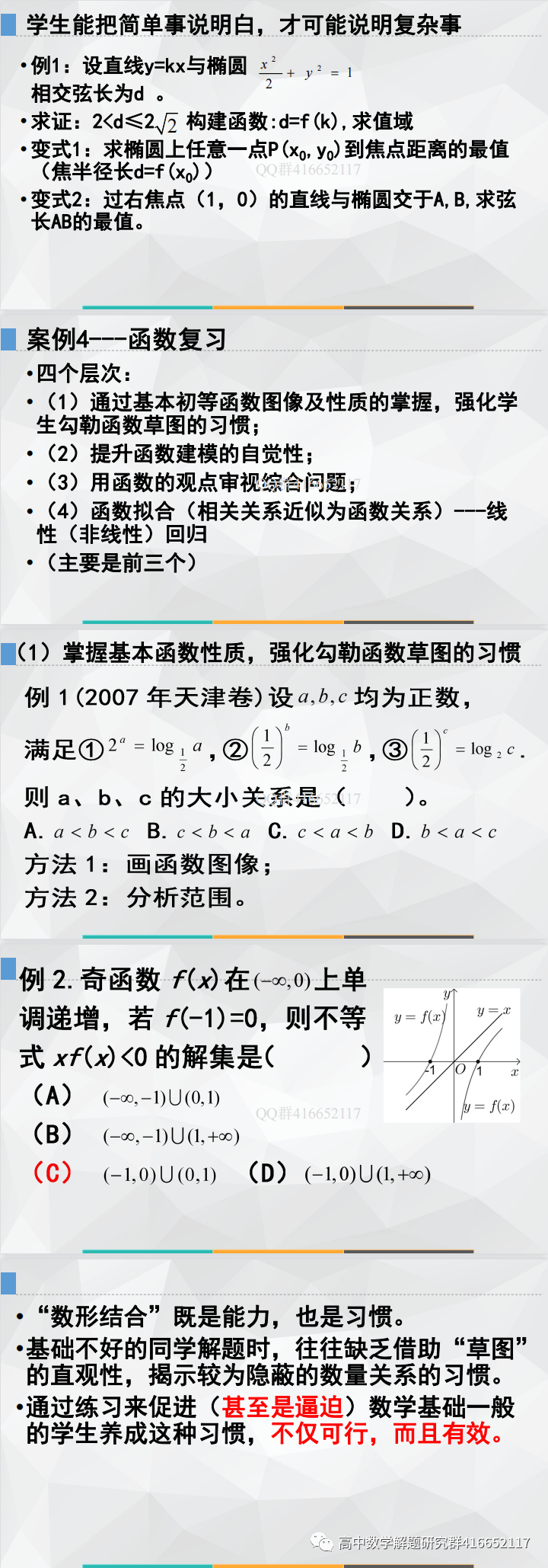 研究高考命题,提升复习效率(ppt分享)-第12张图片-四季读书网 研究高考命题,提升复习效率(ppt分享)-第12张图片-四季读书网