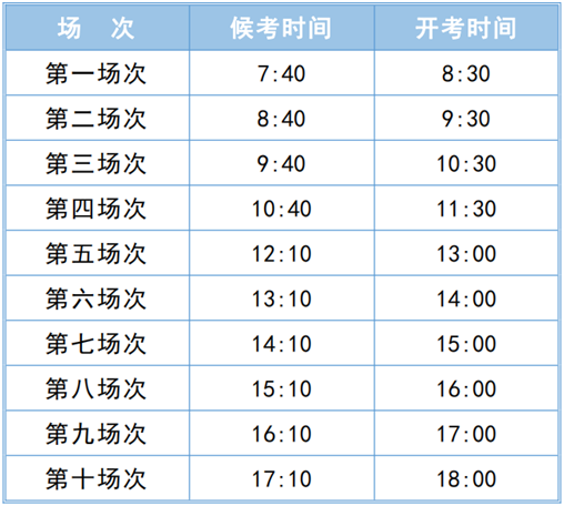 2024年高考英语听力机考南开区考点考场分布示意图-第1张图片-四季读书网 2024年高考英语听力机考南开区考点考场分布示意图-第1张图片-四季读书网