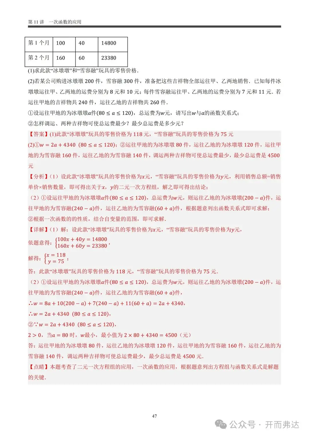 中考数学-第11讲 一次函数的应用@题型08 调运问题-第6张图片-四季读书网 中考数学-第11讲 一次函数的应用@题型08 调运问题-第6张图片-四季读书网