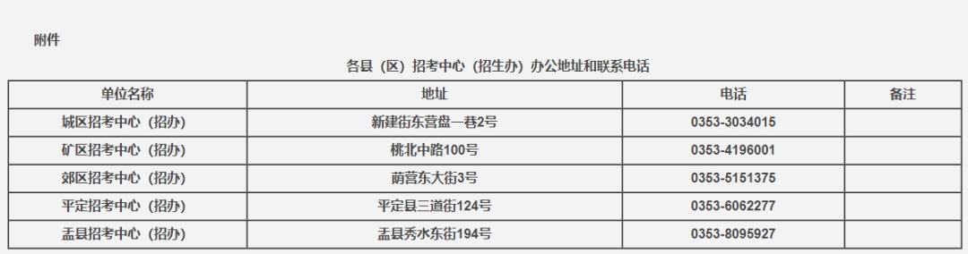 【中考报名】阳泉市关于做好2024年初中学业水平考试报名工作的通知-第3张图片-四季读书网