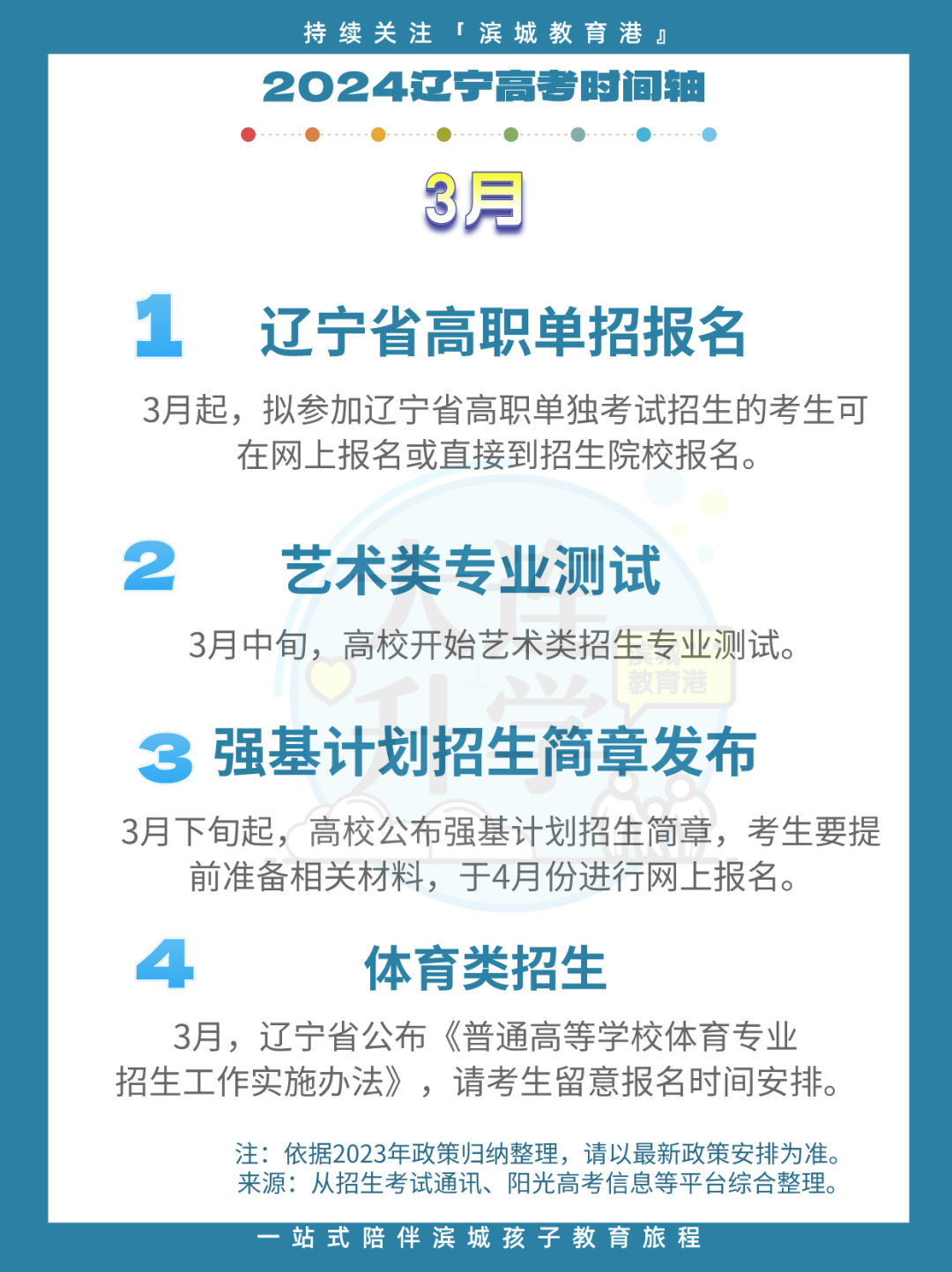 高考必看!2024年高考时间+时间表出炉→-第3张图片-四季读书网 高考必看!2024年高考时间+时间表出炉→-第3张图片-四季读书网