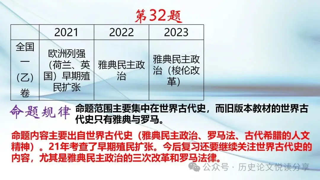 马玉彬:2023年高考全国乙卷分析暨2024年高考展望-第43张图片-四季读书网
