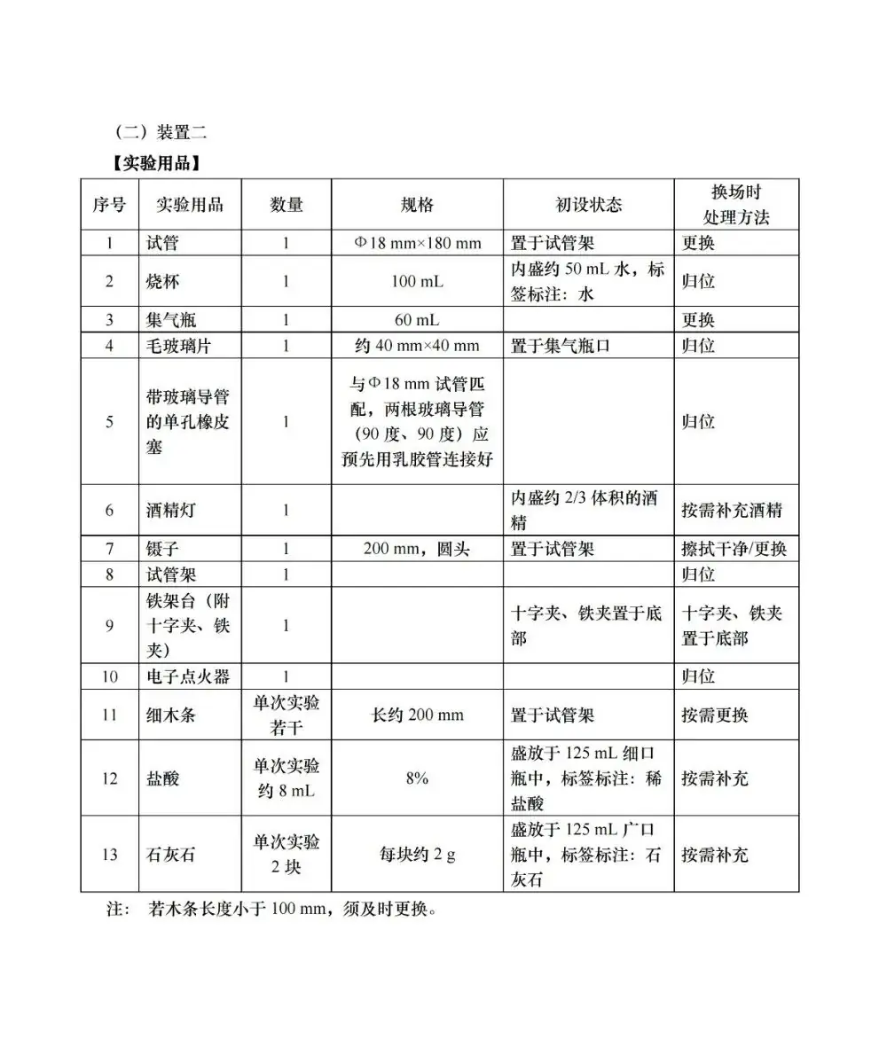 中考 |上海中考理化模拟考试周末举行!评分标准+操作视频+注意要点! 收藏起来~-第19张图片-四季读书网 中考 |上海中考理化模拟考试周末举行!评分标准+操作视频+注意要点! 收藏起来~-第19张图片-四季读书网