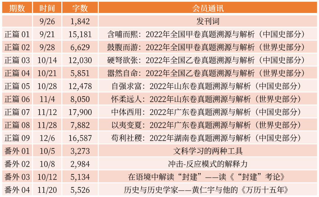 碾压高考,还是被高考碾压?-第2张图片-四季读书网