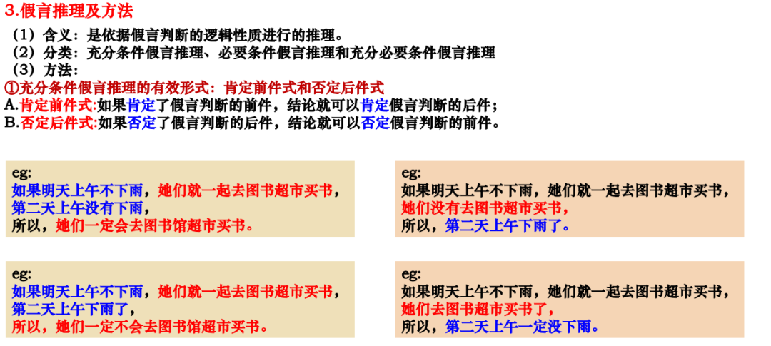 2024届高考政治二轮复习(2)-第10张图片-四季读书网