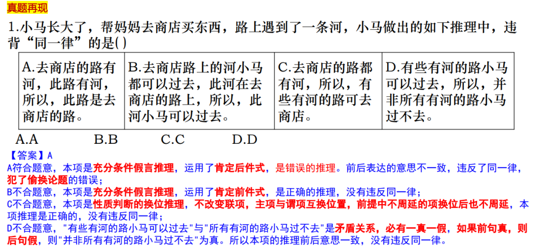 2024届高考政治二轮复习(2)-第17张图片-四季读书网