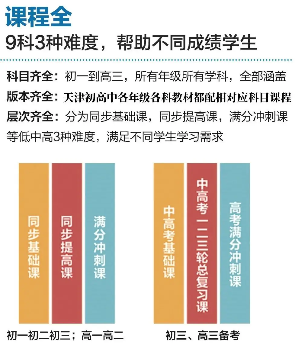 2024年高考英语听力机考南开区考点考场分布示意图-第13张图片-四季读书网 2024年高考英语听力机考南开区考点考场分布示意图-第13张图片-四季读书网