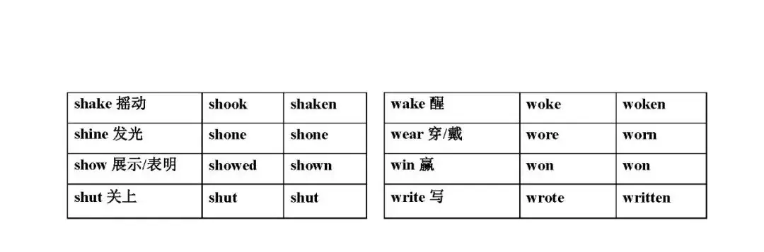 中考英语不规则动词变化表(分册归纳大全)-第8张图片-四季读书网