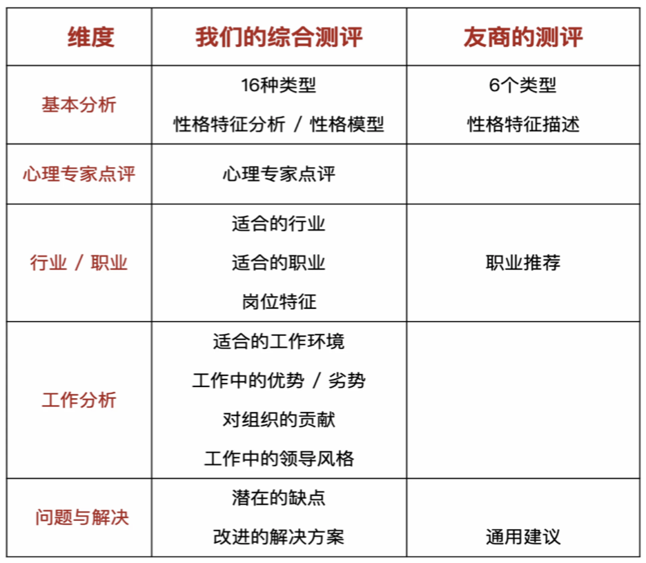 高考志愿填报卡福利来袭!助力高考,报志愿不求人!-第5张图片-四季读书网 高考志愿填报卡福利来袭!助力高考,报志愿不求人!-第5张图片-四季读书网