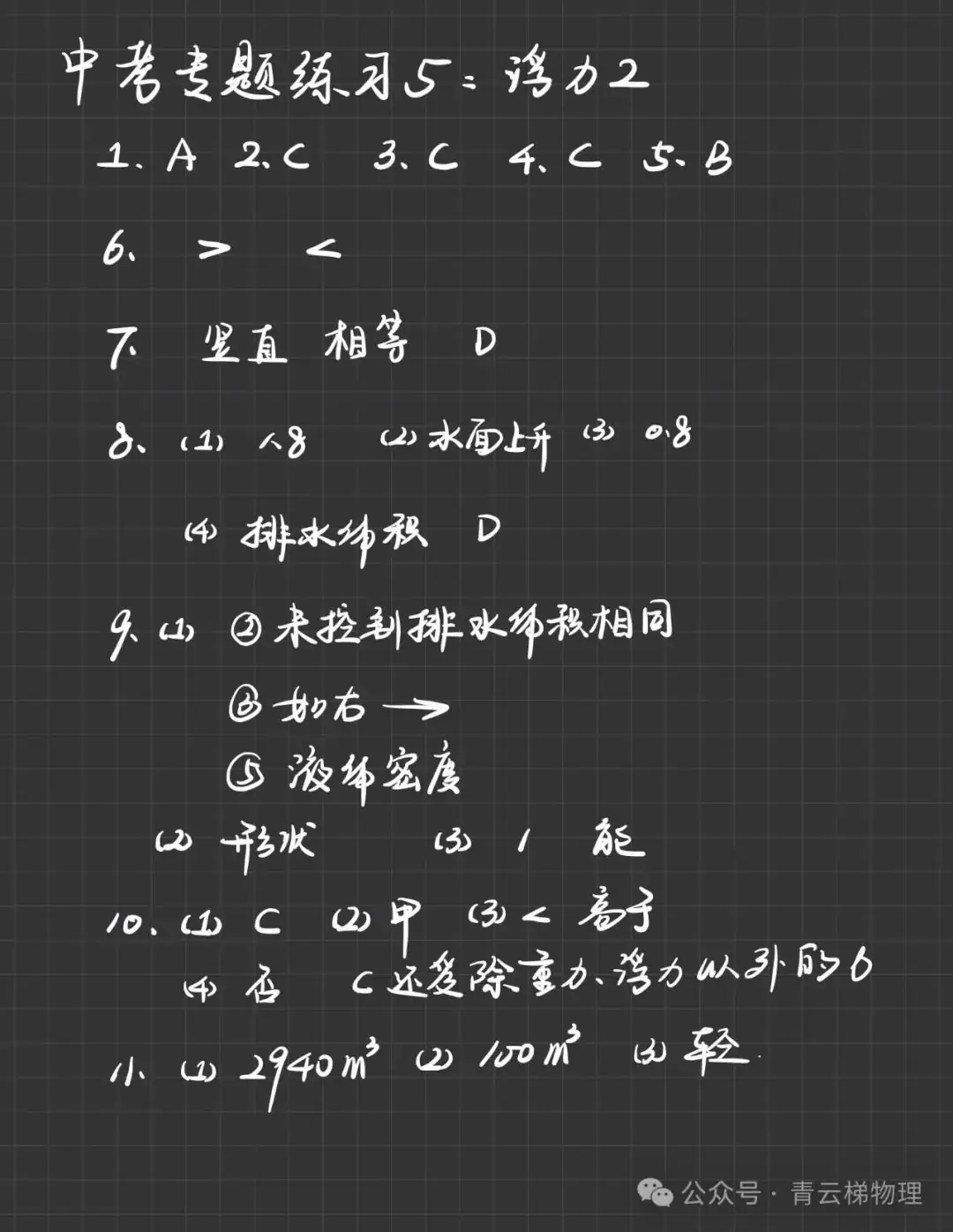 「制胜中考」模块复习之浮力「2」(7-11)-第3张图片-四季读书网