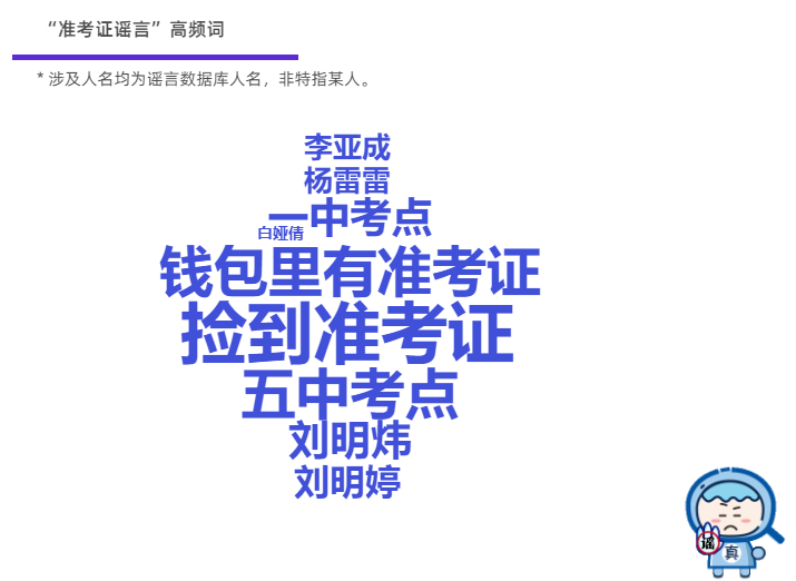 高考倒计时|N个谣言 一起辟-第2张图片-四季读书网 高考倒计时|N个谣言 一起辟-第2张图片-四季读书网