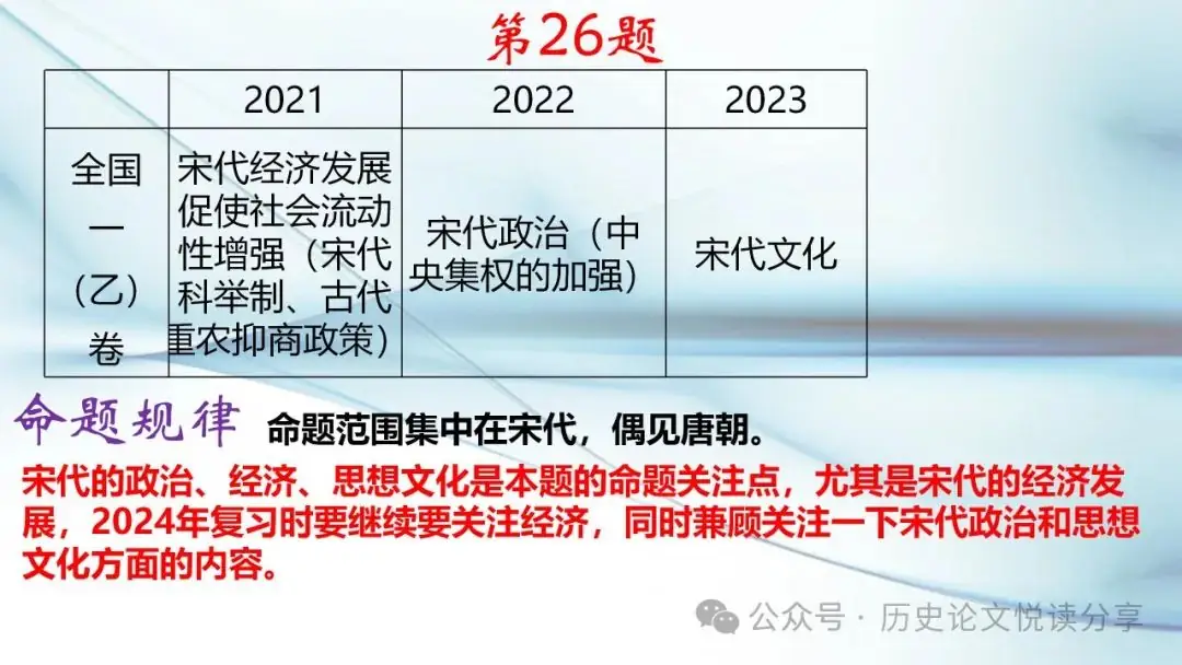 马玉彬:2023年高考全国乙卷分析暨2024年高考展望-第37张图片-四季读书网