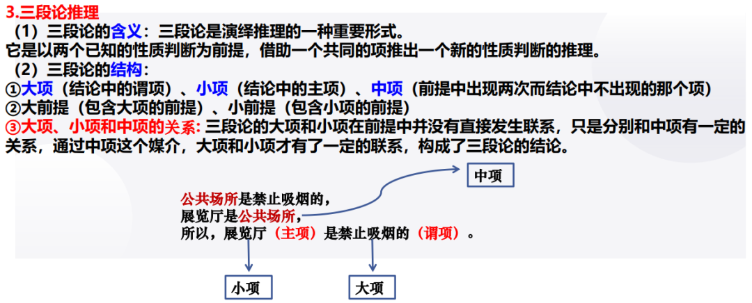 2024届高考政治二轮复习(2)-第5张图片-四季读书网