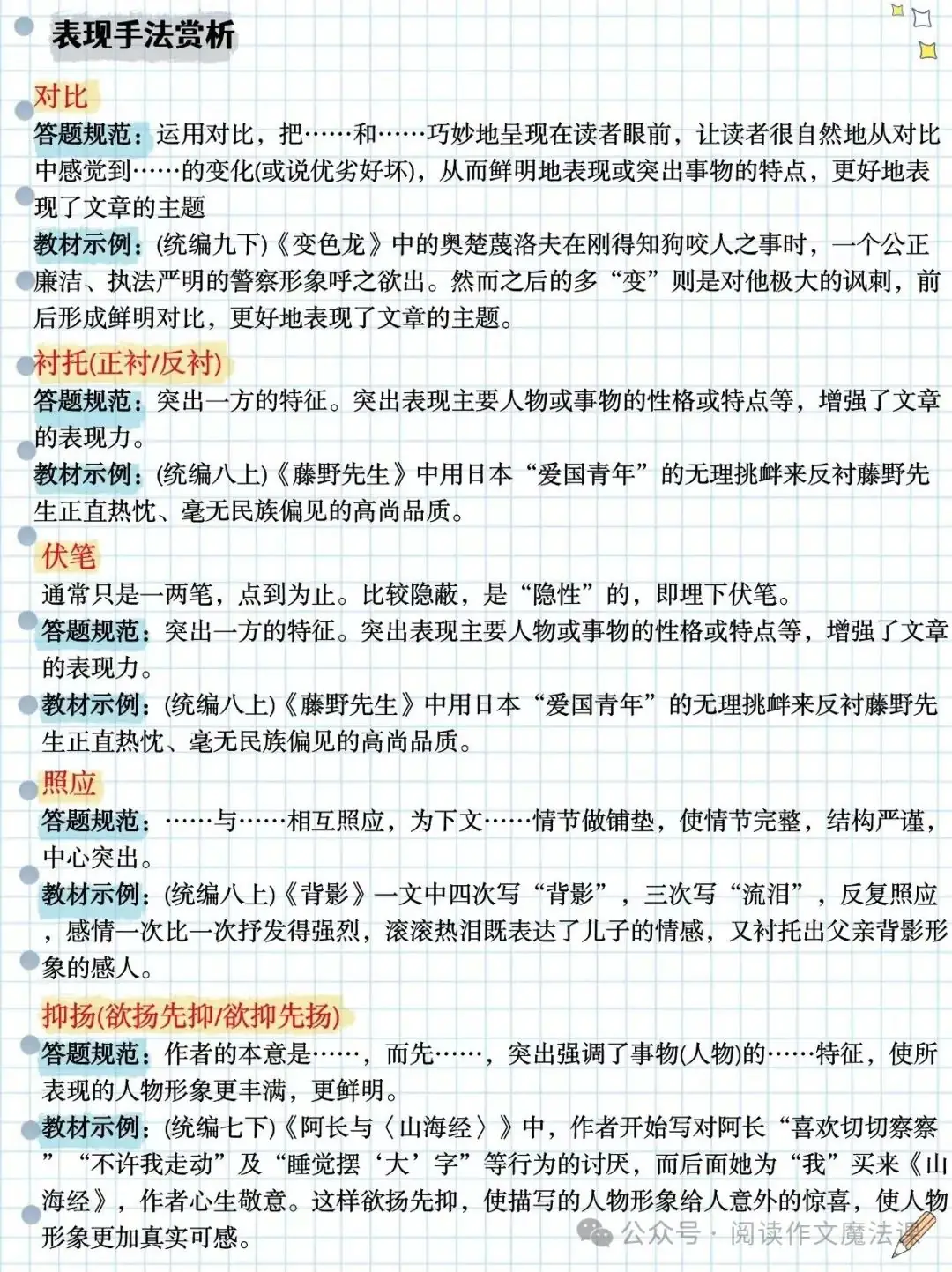 中考语文复习宝典一:阅读理解最全汇总(上)——赏析题攻略-第5张图片-四季读书网 中考语文复习宝典一:阅读理解最全汇总(上)——赏析题攻略-第5张图片-四季读书网