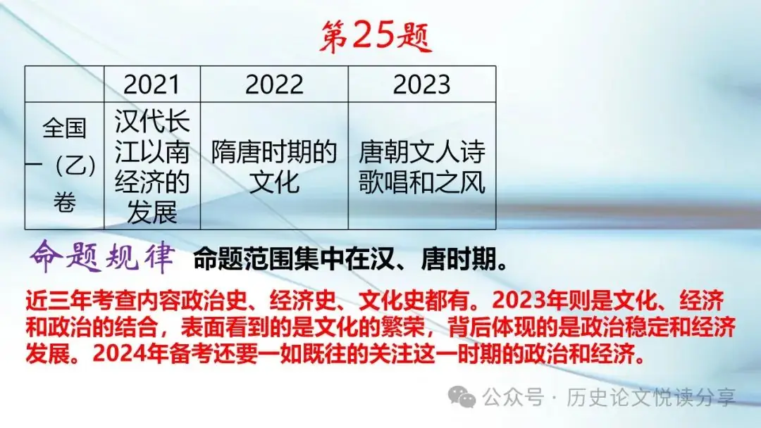 马玉彬:2023年高考全国乙卷分析暨2024年高考展望-第36张图片-四季读书网