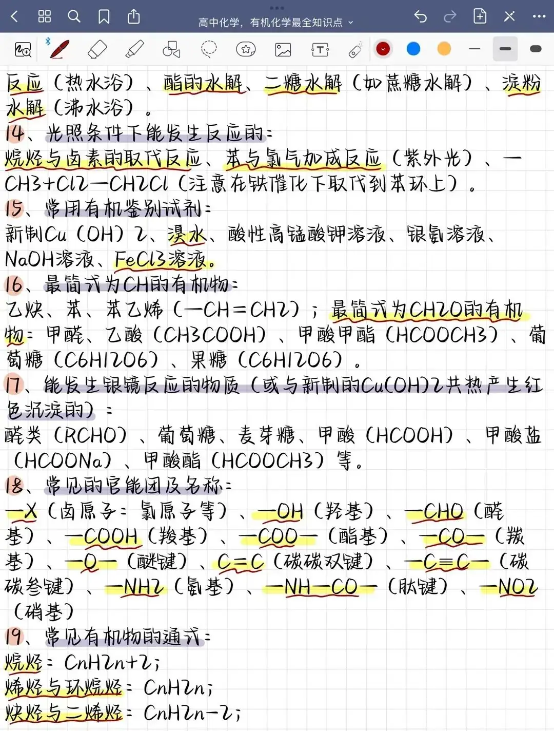 高考化学有机化学必背知识点以及实验基础必看知识点总结-第3张图片-四季读书网 高考化学有机化学必背知识点以及实验基础必看知识点总结-第3张图片-四季读书网
