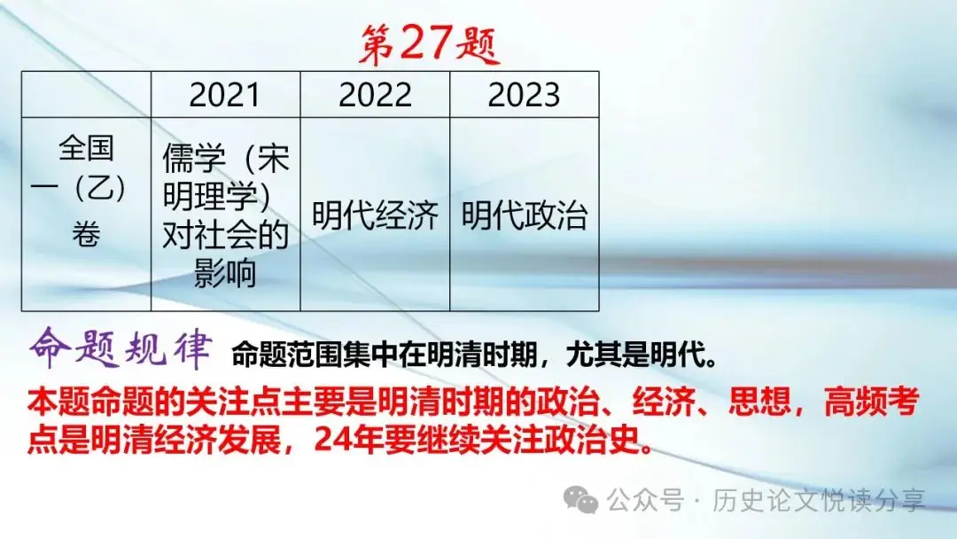 马玉彬:2023年高考全国乙卷分析暨2024年高考展望-第38张图片-四季读书网