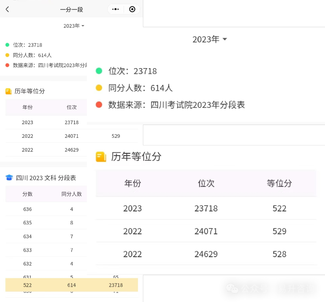 高考志愿填报卡福利来袭!助力高考,报志愿不求人!-第24张图片-四季读书网 高考志愿填报卡福利来袭!助力高考,报志愿不求人!-第24张图片-四季读书网