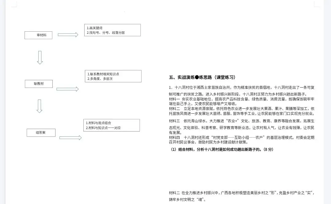 【中考政治】“如何体现类”专题训练-第5张图片-四季读书网
