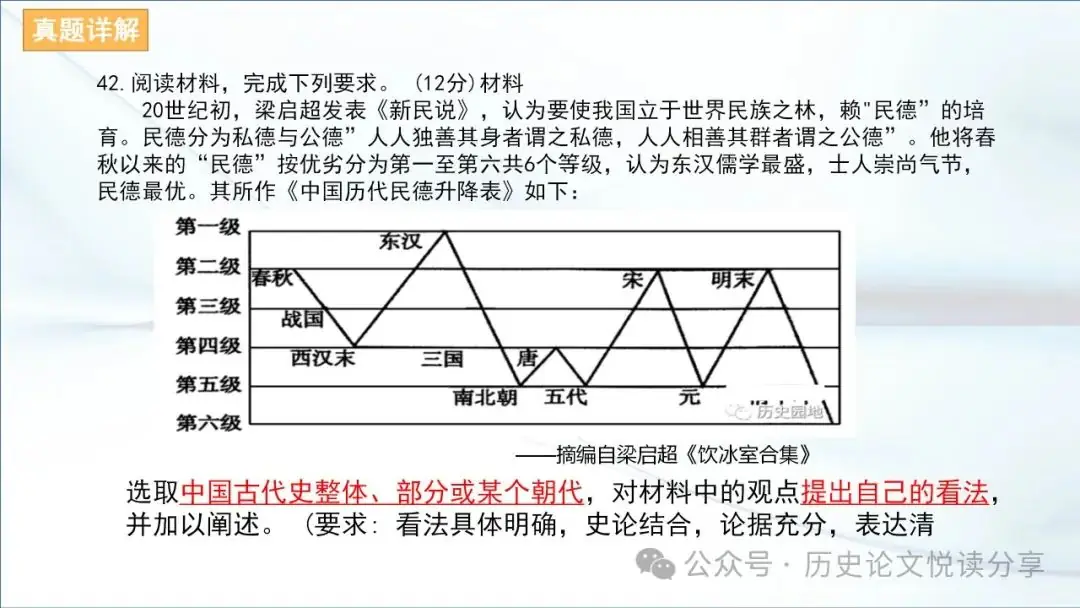 马玉彬:2023年高考全国乙卷分析暨2024年高考展望-第23张图片-四季读书网