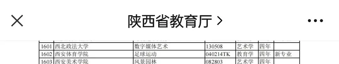 2024年高考全国统考时间,定了!这些新增专业值得注意!-第10张图片-四季读书网 2024年高考全国统考时间,定了!这些新增专业值得注意!-第10张图片-四季读书网
