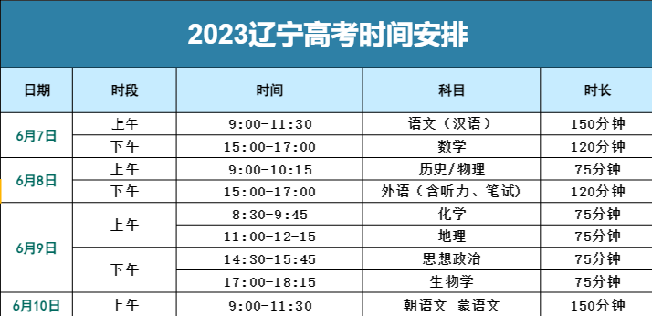 高考必看!2024年高考时间+时间表出炉→-第1张图片-四季读书网 高考必看!2024年高考时间+时间表出炉→-第1张图片-四季读书网