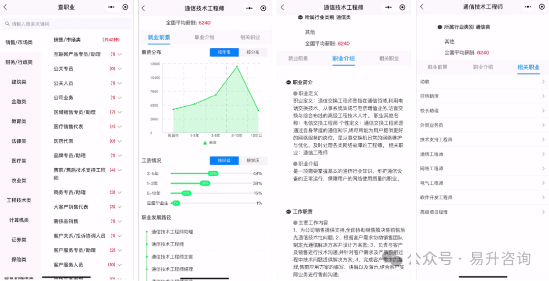 高考志愿填报卡福利来袭!助力高考,报志愿不求人!-第22张图片-四季读书网 高考志愿填报卡福利来袭!助力高考,报志愿不求人!-第22张图片-四季读书网