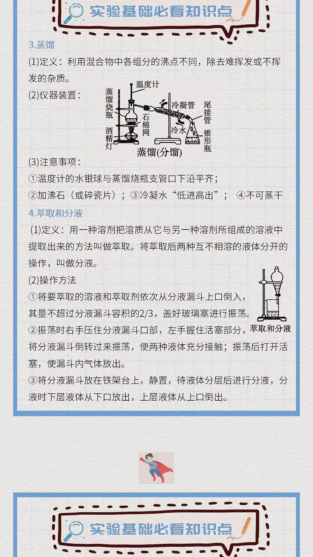 高考化学有机化学必背知识点以及实验基础必看知识点总结-第6张图片-四季读书网 高考化学有机化学必背知识点以及实验基础必看知识点总结-第6张图片-四季读书网