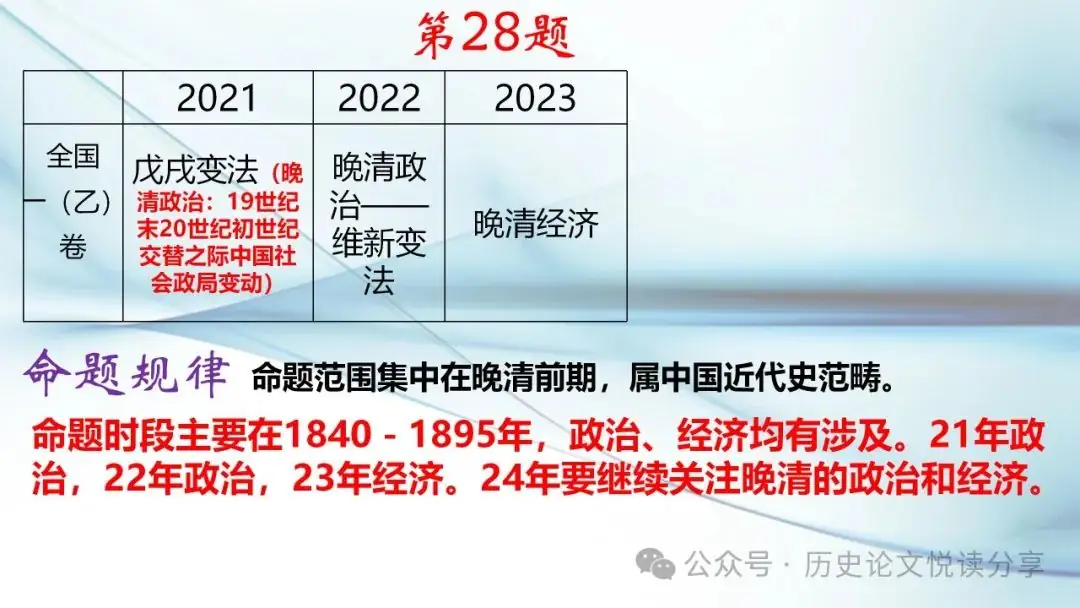 马玉彬:2023年高考全国乙卷分析暨2024年高考展望-第39张图片-四季读书网