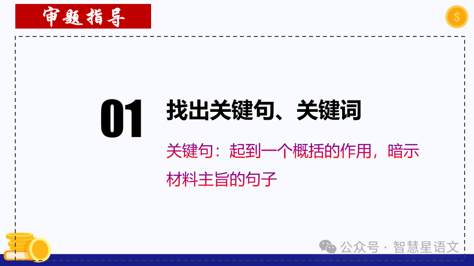 【理型语文•写作专题】|2024高考语文二轮复习——思辨类作文审题指导精品课件-第24张图片-四季读书网 【理型语文•写作专题】|2024高考语文二轮复习——思辨类作文审题指导精品课件-第24张图片-四季读书网