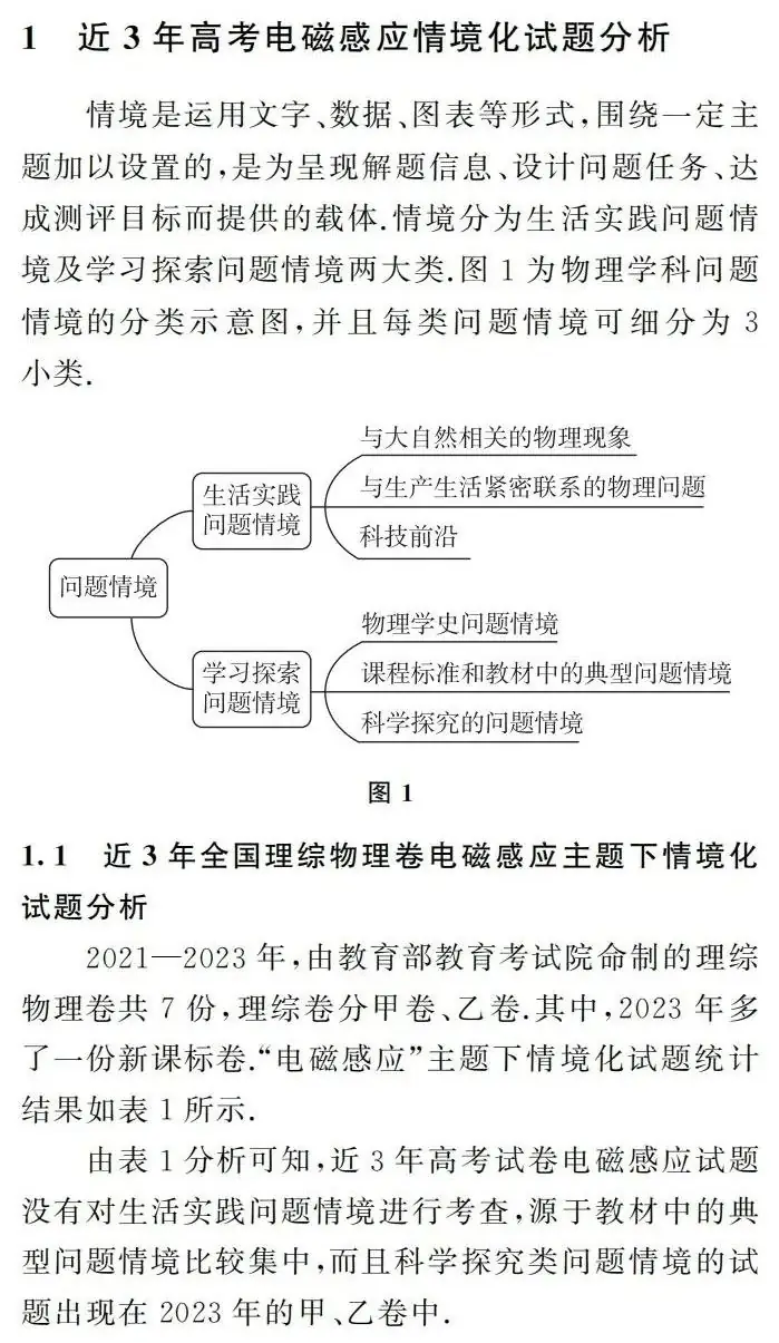 【高考】许冬保|追溯高考真题情境 谋划教考衔接方略——基于近3年全国高考卷电磁感应情境化试题的分析-第1张图片-四季读书网 【高考】许冬保|追溯高考真题情境 谋划教考衔接方略——基于近3年全国高考卷电磁感应情境化试题的分析-第1张图片-四季读书网