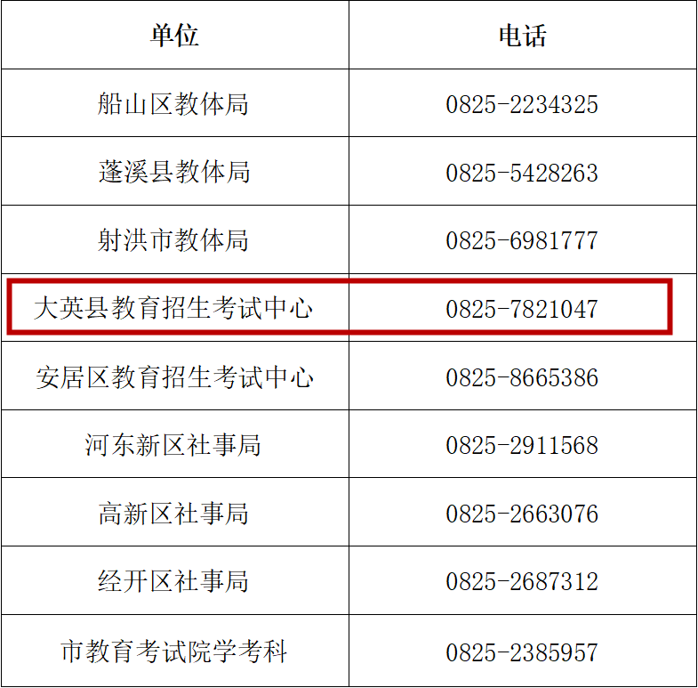 最新公告!事关大英中考→-第1张图片-四季读书网 最新公告!事关大英中考→-第1张图片-四季读书网