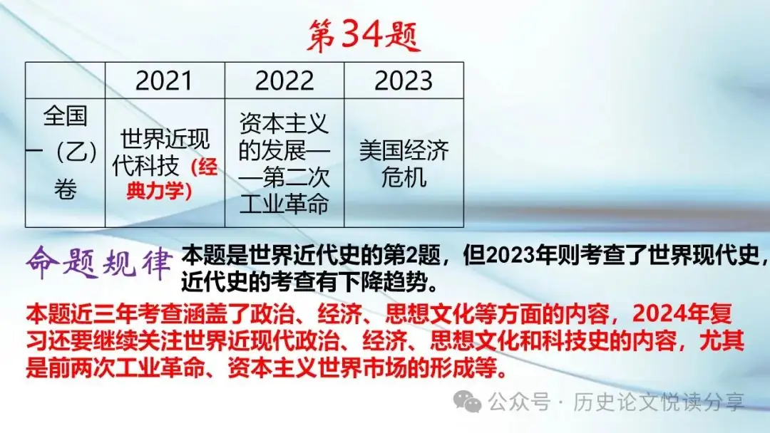 马玉彬:2023年高考全国乙卷分析暨2024年高考展望-第45张图片-四季读书网
