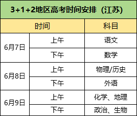 2024年全国高考时间定了!还有这些变化需关注!-第2张图片-四季读书网