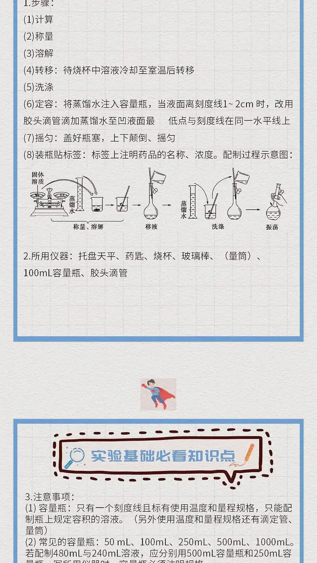 高考化学有机化学必背知识点以及实验基础必看知识点总结-第8张图片-四季读书网 高考化学有机化学必背知识点以及实验基础必看知识点总结-第8张图片-四季读书网