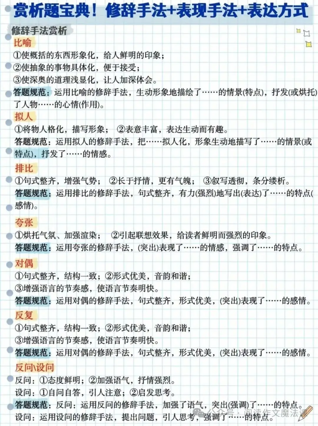 中考语文复习宝典一:阅读理解最全汇总(上)——赏析题攻略-第4张图片-四季读书网 中考语文复习宝典一:阅读理解最全汇总(上)——赏析题攻略-第4张图片-四季读书网